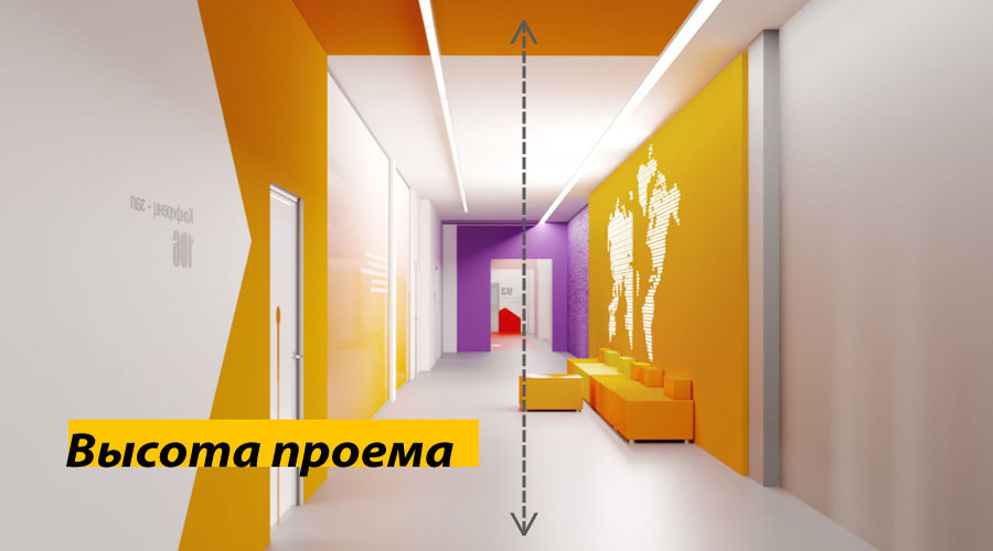 Высота проема Высота проема
