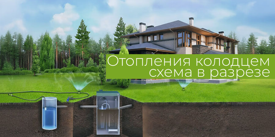 Отопления колодцем схема в разрезе